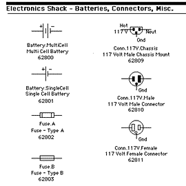technical